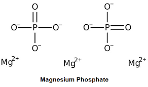 Citric acid, to slow the setting time. Magnesium Phosphate Structure Properties And Uses Of Mg3 Po4 2