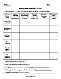 Worksheet New York State Landscapes And The Esrt Earth Science Earth Science Resources Worksheets