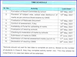 Jun 26, 2021 · education news: Cbse 10th Result 20th June Official Announcement Decision On Cbse 12th Board Exam After Assessing Situation Due To Covid 19