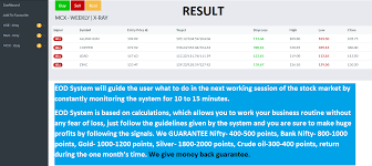 Stockxray Intraday Trading Software Nse Bse Mcx Free Share