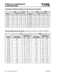 80 Always Up To Date Sporlan Filter Drier Sizing Chart