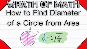 Of nodes in the longest path between leaf nodes nodes of a tree ( undirected graph ) , it is also called the width of the tree. How To Find Diameter From Area Of A Circle Geometry Diameter Given Area Youtube