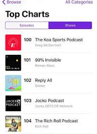 Podcast Koa Sports