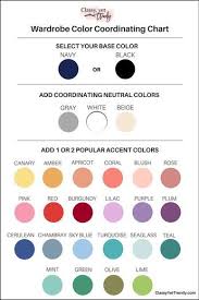 How To Start A Capsule Wardrobe 5 Step Visual Guide Guide Sheet Classy Yet Trendy Fashion Capsule Wardrobe Classy Yet Trendy Fashion Capsule