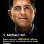 GENIAL CONCLUSIONES 1. Elon Musk 2. Jeff Bezos 3. Larry Page 4. Michael Dell 5. Sergey Brin 6. Mark Zuckerberg 7. Jensen Huang 8. Larry Ellison 9. Steve Ballmer 10. Warren Buffett de www.instagram.com