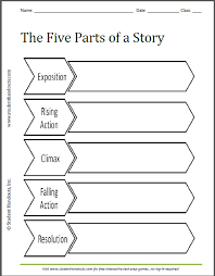 Pin By Student Handouts On Ela English Language Arts Map Worksheets Expository Writing Worksheets
