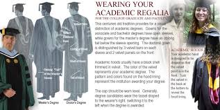 High School Faculty Caps Gowns