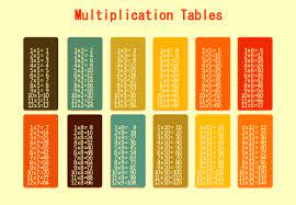 free printable multiplication chart printerfriendly