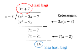 Contoh soal relasi dan fungsi pilihan ganda dan jawaban. Soal Dan Pembahasan Suku Banyak Polinomial Mathcyber1997