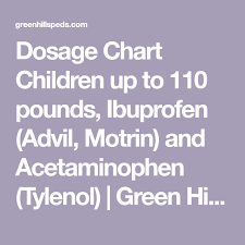 Dosage Chart Children Up To 110 Pounds Ibuprofen Advil