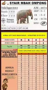 8 Idees De Prince Gagnant Loto Loto Diy