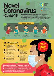 0 ratings0% found this document useful (0 votes). 35 Gambar Poster Virus Corona Dan Pencegahannya Bisa Dibagikan Dan Jadi Bahan Edukasi Tribunnews Com Mobile