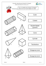 Raid this printable compilation of nets of 3d shapes worksheets to find exercises like identifying 3d figures from nets, matching nets with solids, choosing the correct net. Visualise Describe And Classify 3d Shapes Geometry Shape Maths Worksheets For Year 4 Age 8 9 By Urbrainy Com