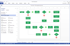 How To Create A Ms Visio Flowchart Using Conceptdraw Pro
