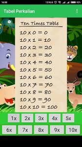Download gambar tabel perkalian 1 10 lengkap gambar perkalian aritmetika dasar 1 sampai 10 perkalian 1 sampai 100. Tabel Perkalian 1 Sampai 100 Matematika Fur Android Apk Herunterladen