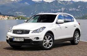 Infiniti EX - описание модели особенности технические характеристики