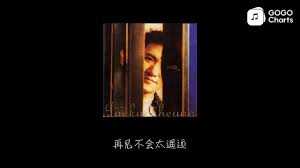 祝福 作詞：丁曉雯 作曲：郭子 編曲：王豫民 不要問 不要說 一切盡在不言中 這一刻 偎著燭光 讓我們靜靜的渡過 莫揮手 莫回頭 當我唱起這 張學友. å¼ å­¦å‹ ç¥ç¦ åŠ¨æ€æ­Œè¯ Youtube