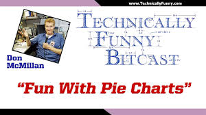 Fun With Pie Charts Corporate Comedy Video