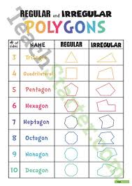 regular and irregular polygons teaching resource regular