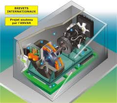 Groupe Electrogene Energiestro Le Groupe Energiestro Offre Aux Utilisateurs Non Raccordes Au Reseau Une Energie Graphic Card Electronic Products Electronics