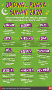 Jadwal Puasa Sunah Thun 2020 Di 2020 Kutipan Pengetahuan Kutipan Pelajaran Hidup Kutipan Agama