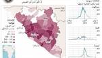 لقاح تجريبي لمكافحة مرض إيبولا