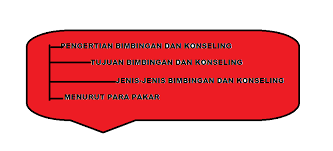 Apa Itu Bimbingan Dan Konseling Pengertian Menurut Para Pakar Di 2020 Konseling Pendidikan Dinamika Kelompok