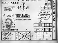 Prediksi Hongkong Togel Sabtu 01 Juni 2019 Sydney Permainan Angka Binatang