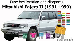 fuse box info youtube fuse box mitsubishi pajero mitsubishi