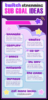 We did not find results for: Twitch Sub Goal Ideas Get More Subs With 14 Fun Stream Milestones