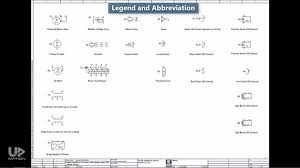 11 best auto elect motors images on pinterest. Wiring Diagrams Explained How To Read Wiring Diagrams Upmation