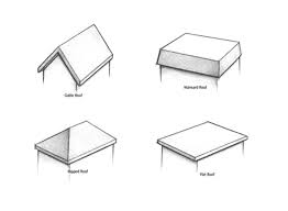 A full or partial gable can be found at the end of the ridge in the roof, allowing for a greater amount of internal roof space. What S The Right Roof Design For My Next Home Here Are Four Of The Most Commonly Used Roof Designs Eagle Roofing