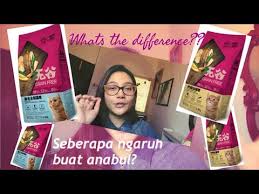 Kenapa kucing dikasih makan kucing kitchen flavor? Bedah Komposisi Review Kitchen Flavour Varian Baby Cat Kitten And Beauty Part 1 Youtube