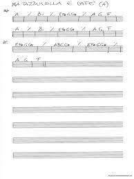 Non vado bene nella vita e non vado bene a scuola. Na Tazzulella E Cafe Pdf