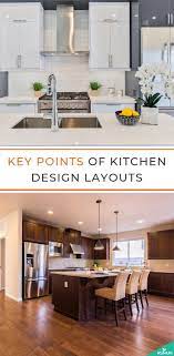 Pin On Latest From Kukun Remodeling Academy