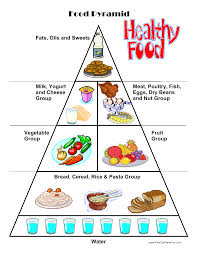 Collection of food pyramid coloring pages (34). Food Worksheets Cut Paste Activities Food Pyramid