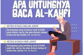 Fadhilah surat al kahfi dan keutamaan membacanya. Untung Besar Membaca Surah Al Kahfi Saat Malam Jumat Dan Hari Jumat Cerdik Indonesia