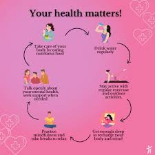 Image result for Adolescent Health