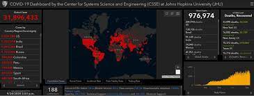 Weekly Update Global Coronavirus Impact And Implications