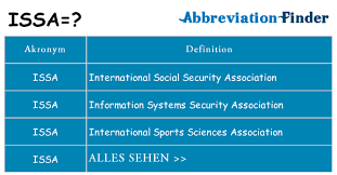 Check spelling or type a new query. Was Bedeutet Issa Issa Definitionen Abkurzung Finder