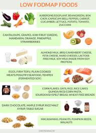 If you fancy giving bread making a go then i have the best low fodmap options for you. What Is A Low Fodmap Diet A Simple Guide For Beginners