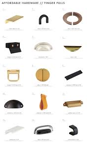 60 Of Our Favorite Budget Friendly Cabinet Hardware Picks Affordable Cabinets Cabinet Hardware Kitchen Cabinet Hardware
