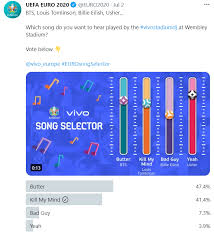 Cara membuka pola, sandi dan pin yang lupa di hp vivo sebenarnya tidak jauh berbeda dengan hp lainnya, yaitu dengan melakukan hard reset. Stats Awards Statsawards Twitter