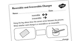 Use the map to answer the questions. Changing States Reversible Irreversible Changes Worksheet Worksheet