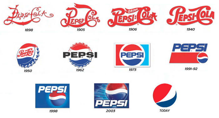 Hasil gambar untuk pepsi logo new old"
