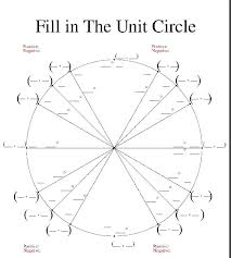 Blank Unit Circle Pdf Printable Blank Unit Circle Worksheet
