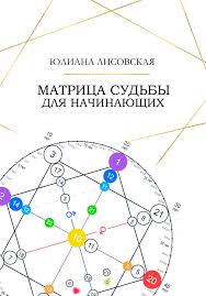 Читать онлайн «Матрица Судьбы для начинающих», Юлиана Лисовская – ЛитРес,  страница 4