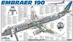 Print Of Embraer 190 Cutaway Poster Cutaway Poster Aircraft Design