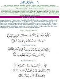 Ayat ruqyah tingkat tinggi maha dahsyat ruqyah penyembuh segala penyakit pemusnah sihir jin iblis. Ayat Penyembuh Segala Penyakit Ayat Penyembuh Berbagai Penyakit Dalam Al Qur An