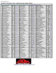 Top two qbs, three running backs, four wide receivers, two tight ends and a kicker. Fantasy Football Info 2009 Espn Football Cheat Sheet